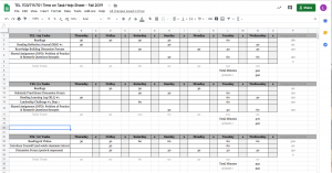 screenshot of spreadsheet with class tasks and time estimates